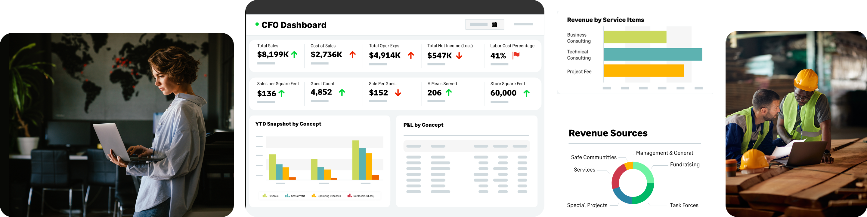 The future of finance starts right now.
